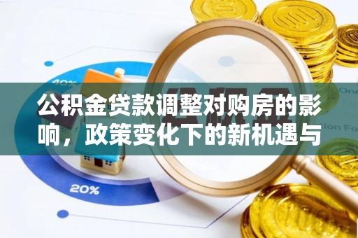 内门公积金贷款调整对购房的影响，政策变化下的新机遇与挑战